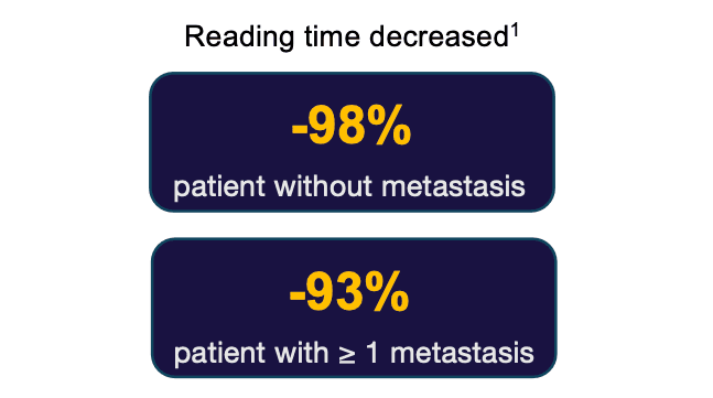 Reducing Reading Time for Brain Metastasis with Jazz
